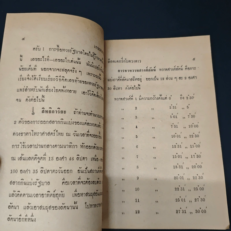 ล็อตเตอรี่กับดวงดาว - โหรดังศิวเมษ รูปที่ 6