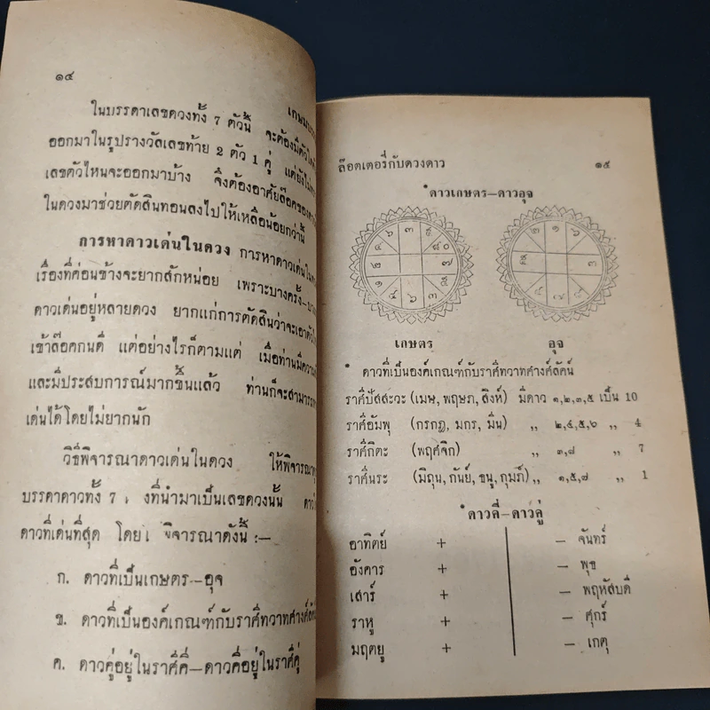 ล็อตเตอรี่กับดวงดาว - โหรดังศิวเมษ รูปที่ 7