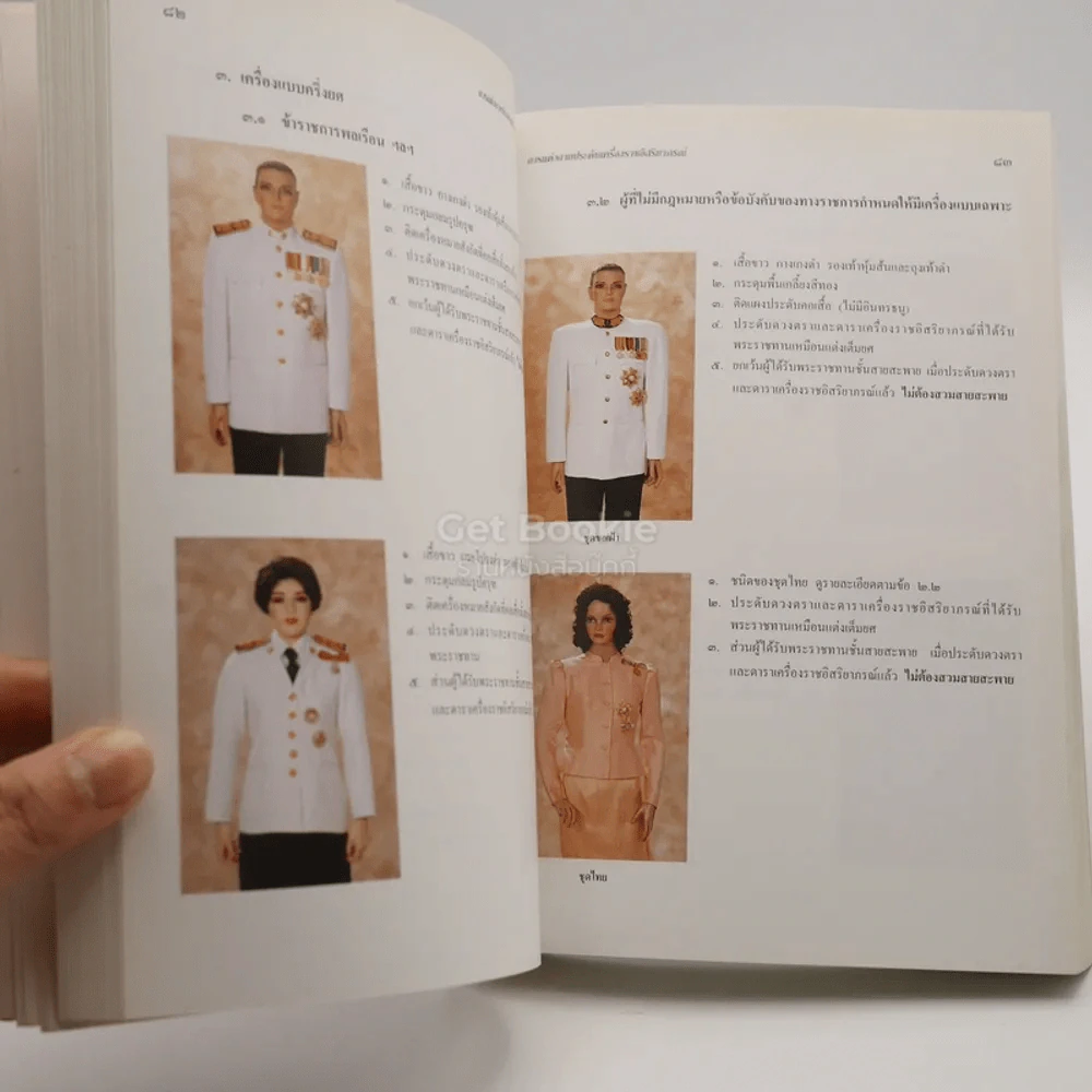 อนุสรณ์งานพระราชทานเพลิงศพ หม่อมศิริเลิศ เทวกุล ณ อยุธยา ท.จ. รูปที่ 5