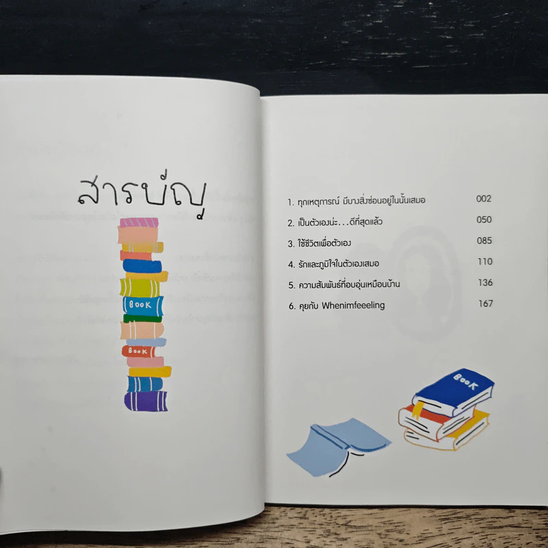สัญญานะว่าจะยิ้มให้กับตัวเอง - Whenimfeeeling รูปที่ 7