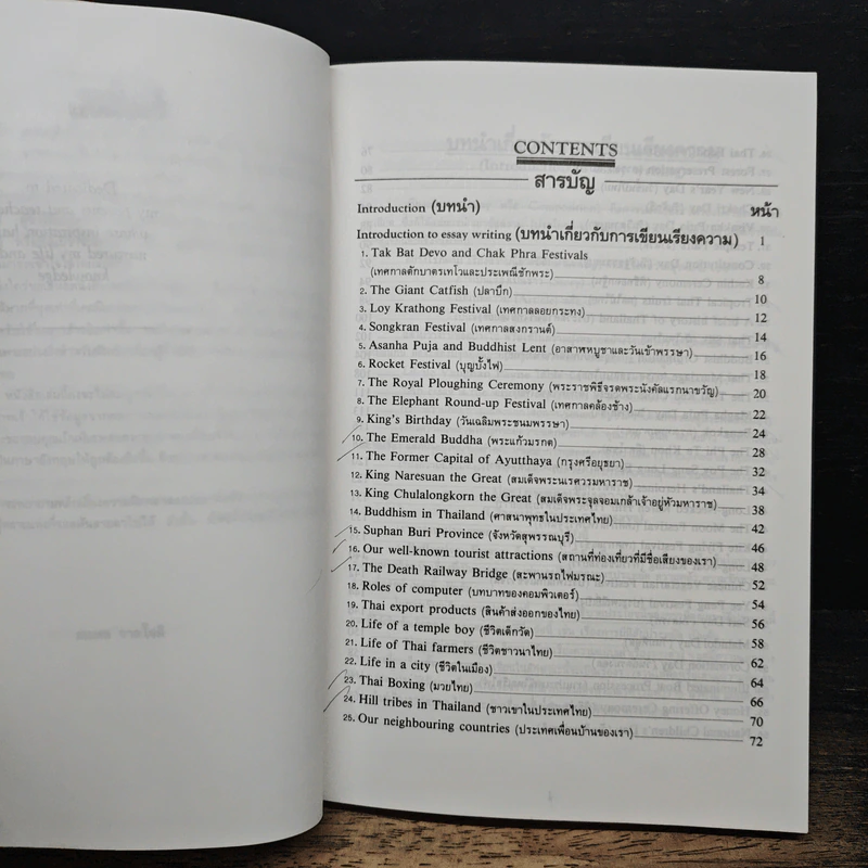 Essays on Thailand (เรื่องราวต่างๆเกี่ยวกับประเทศไทย) รูปที่ 6