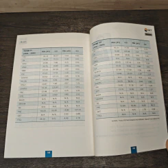 หนังสือชุดวิเคราะห์หุ้นราย Sector หุ้นกลุ่มบริการ รับเหมาก่อสร้าง - ประสิทธิ์ รัตนกิจกมล, CFP รูปที่ 9