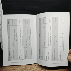 หนังสือ กลเม็ดเคล็ดลับ ทำอย่างไรไตไม่วาย รูปที่ 9
