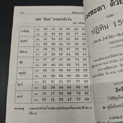 ฝันพยากรณ์ รูปที่ 9
