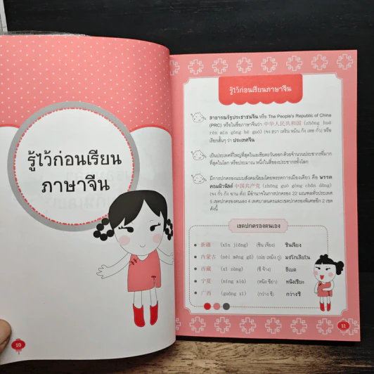 Mind Map พูดจีนแบบเน้นๆ - สุ่ย หลิน รูปที่ 8