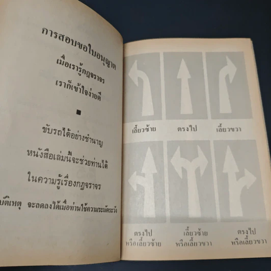 คู่มือสอบขับขี่รถยนต์ กฎจราจร - ร้อยตำรวจเอก ประเทศ กุลนิติ รูปที่ 6
