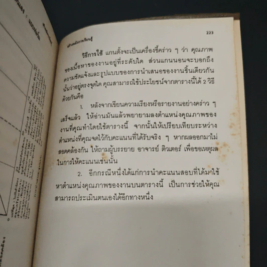 สร้างพลังการเรียนรู้ - นิตยา หัตถสินโยธิน รูปที่ 10