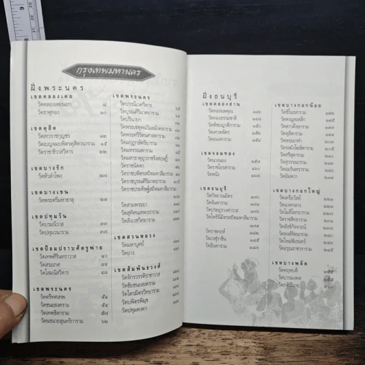 หนังสือ ไหว้พระขอพร 99 วัด รูปที่ 7