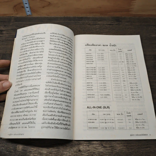หนังสือ คู่มือเลือกซื้อกล้อง ออโตโฟกัส 1991 รูปที่ 6