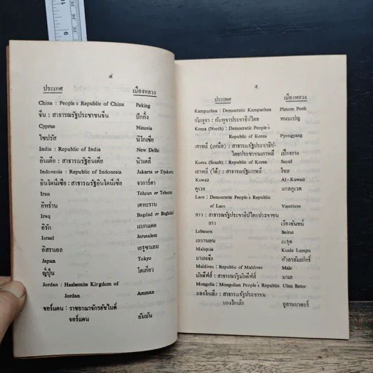 หนังสือ ประกาศสำนักนายกรัฐมนตรีและประกาศราชบัณฑิตยสถาน เรื่อง กำหนดชื่อทวีป ประเทศ เมืองหลวง มหาสมุทร ทะเลและเกาะ รูปที่ 9