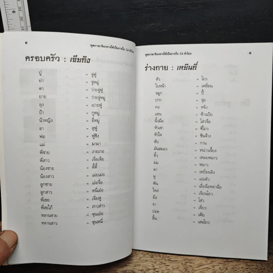 พูดภาษาจีนกลางให้เป็นภายใน 24 ชม. - ม.อึ้งอรุณ รูปที่ 9