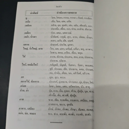 หนังสือ พจนานุกรมไทย ฉบับคำพ้อง - ชิต ภิบาลแทน รูปที่ 8