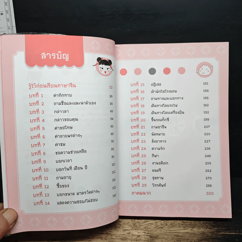 Mind Map พูดจีนแบบเน้นๆ - สุ่ย หลิน รูปที่ 7