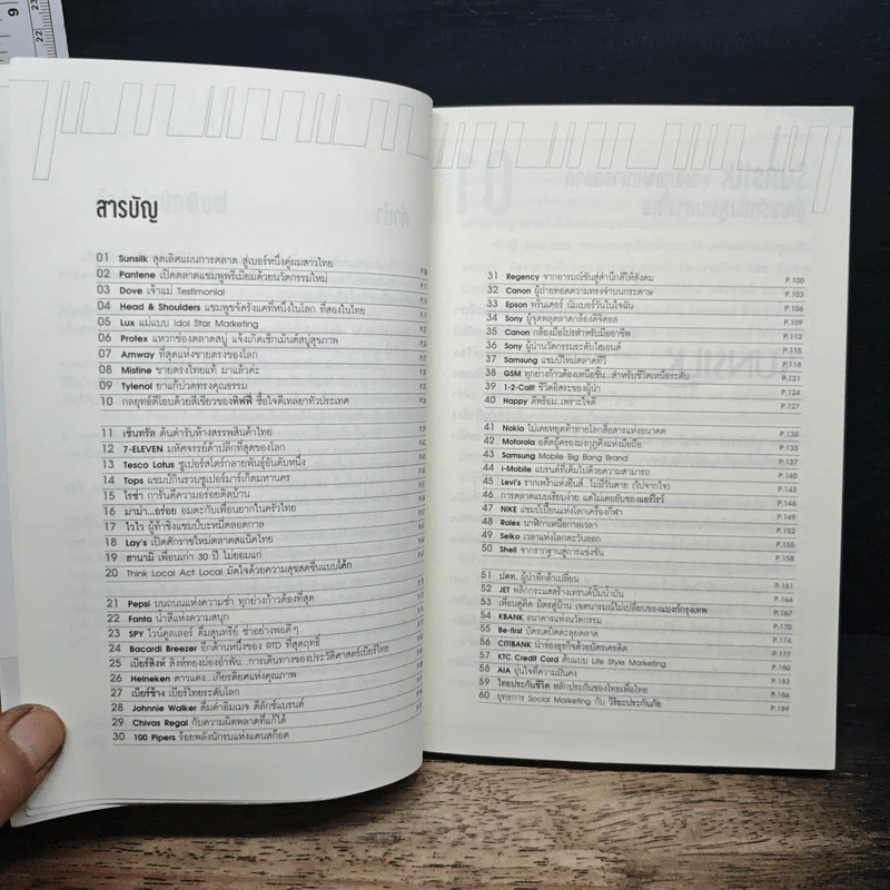 60 Success Brands เส้นทางความสำเร็จของ 60 แบรนด์บนแผ่นดินไทย - วลัยพร สดสว่าง รูปที่ 7