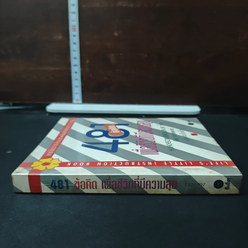 หนังสือ 481 ข้อคิดเพื่อชีวิตที่มีความสุข รูปที่ 3