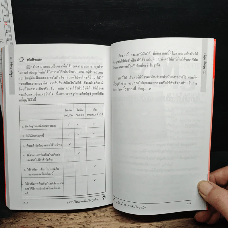 คู่มือบริหารภาษีในธุรกิจ รูปที่ 10