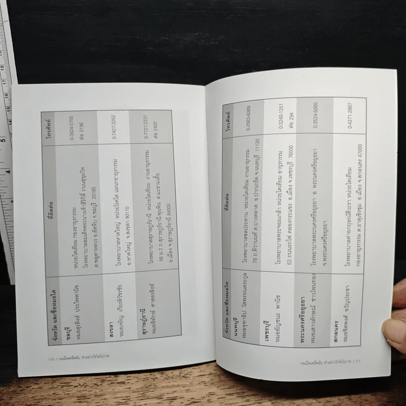 หนังสือ กลเม็ดเคล็ดลับ ทำอย่างไรไตไม่วาย รูปที่ 9