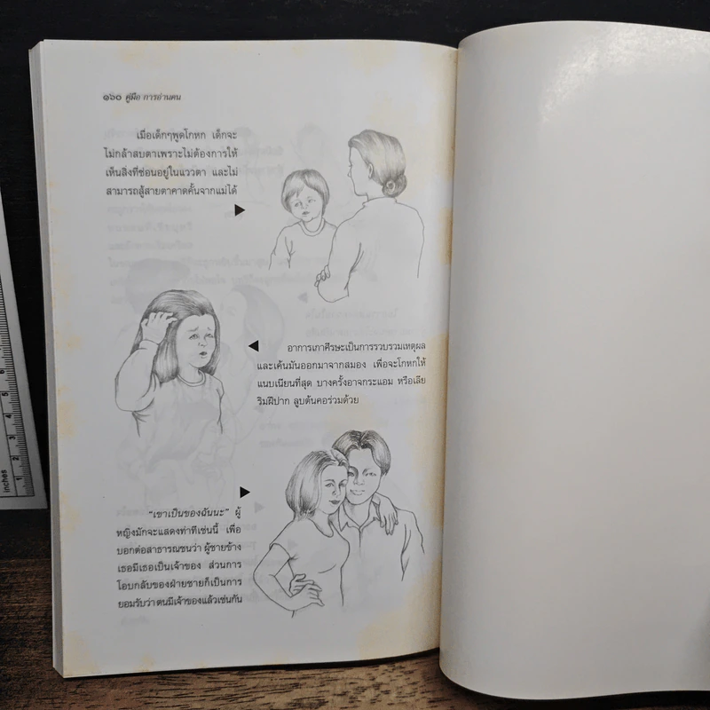 คู่มือการอ่านคน : a body language - ดร.ประกฤติ ไชยโต๊ะพรหม รูปที่ 9