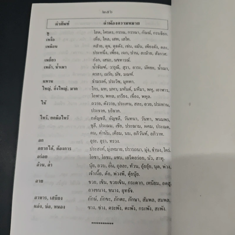 หนังสือ พจนานุกรมไทย ฉบับคำพ้อง - ชิต ภิบาลแทน รูปที่ 8