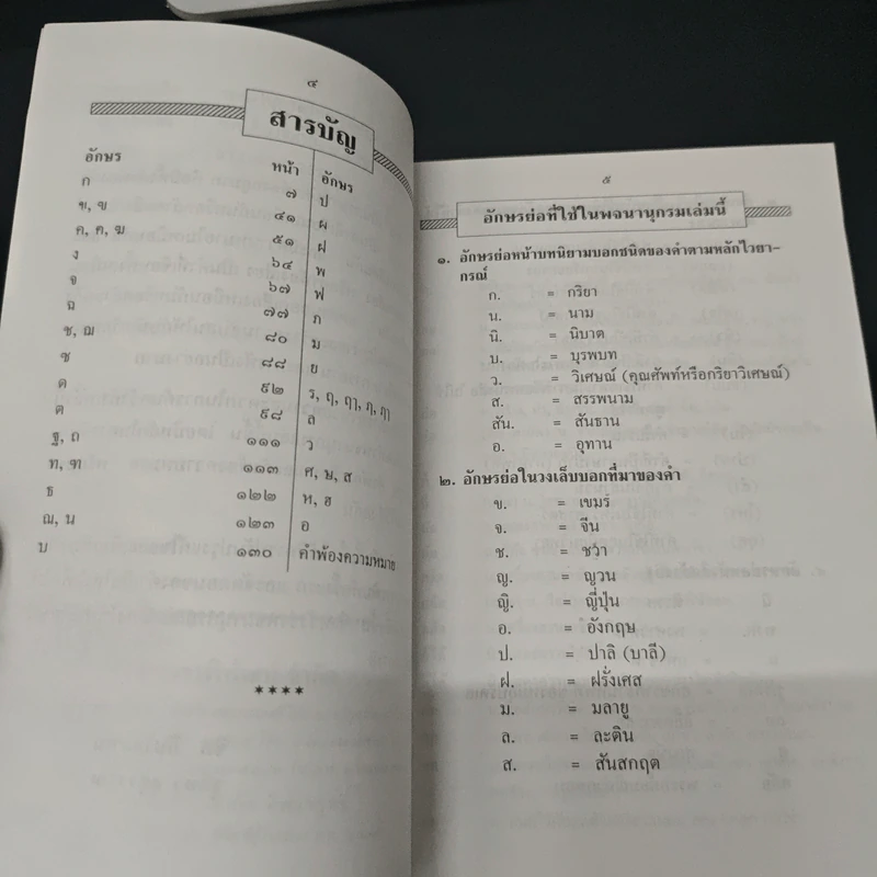 หนังสือ พจนานุกรมไทย ฉบับคำพ้อง - ชิต ภิบาลแทน รูปที่ 6