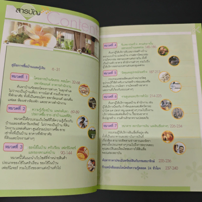 รวมเว็บไซต์ ซื้อ-ขาย-เช่า บ้าน-ที่ดิน อสังหาริมทรัพย์ คอนโดฯ อพาร์ตเมนต์ รูปที่ 7