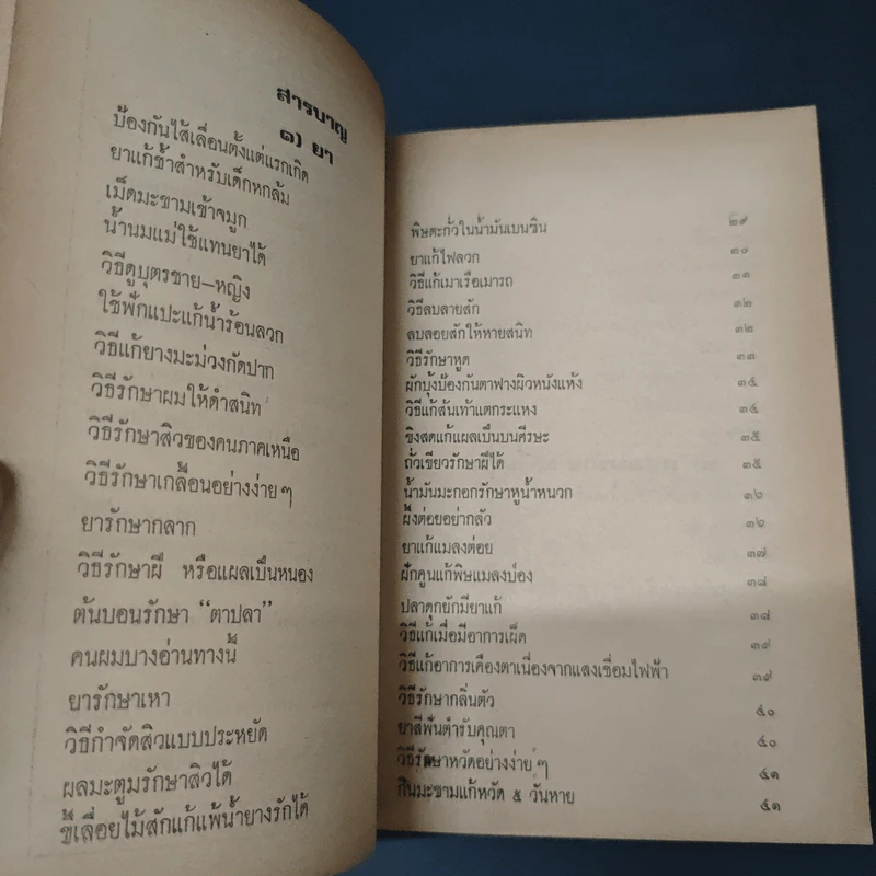 หนังสือ หอมกลิ่นแผ่นดินไทย รูปที่ 7
