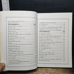 หนังสือ ศาสตร์แห่งความสำเร็จในธุรกิจ - ศิรินทร์ ยมรัตน์ รูปที่ 11
