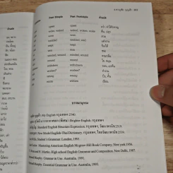 สูตรสำเร็จ Grammar Easy to Understand - อ.ชาญชัย บุญเฮ้า รูปที่ 11