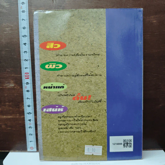 หนังสือ ชนะสิว และเคล็ดลับเสริมเสน่ห์ ผิวสดใส หน้าดูอ่อนกว่าวัย รูปที่ 2