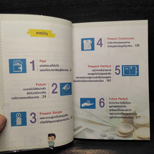 ภาษีธุรกิจ 101 - TaxBugnoms รูปที่ 6