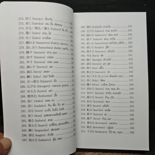 คำกริยาญี่ปุ่น สำหรับ JLPT ระดับ N5-N4-N3 - นพพิชญ์ ประหวั่น รูปที่ 13