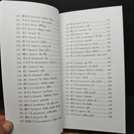 คำกริยาญี่ปุ่น สำหรับ JLPT ระดับ N5-N4-N3 - นพพิชญ์ ประหวั่น รูปที่ 10