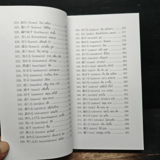 คำกริยาญี่ปุ่น สำหรับ JLPT ระดับ N5-N4-N3 - นพพิชญ์ ประหวั่น รูปที่ 14
