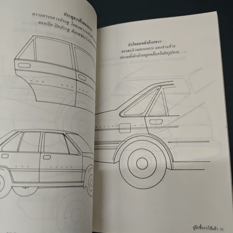 คู่มือซื้อรถใช้แล้ว - นพดล ทัพผดุง รูปที่ 8