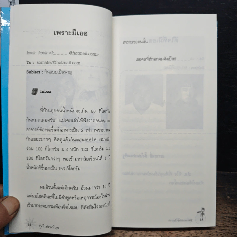 หุ่นดีเพราะมีเธอ - เชาวฤทธิ์ ตั้งโชคประเสริฐ รูปที่ 7