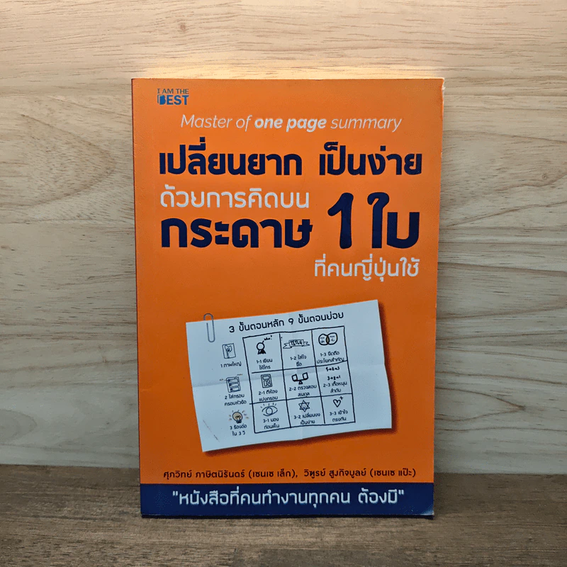 เปลี่ยนยากเป็นง่าย ด้วยการคิดบนกระดาษ 1 ใบ ที่คนญี่ปุ่นใช้ - ศุภวิทย์ ภาษิตนิรันดร์, วุฑูรย์ สูงกิจบูล รูปที่ 1
