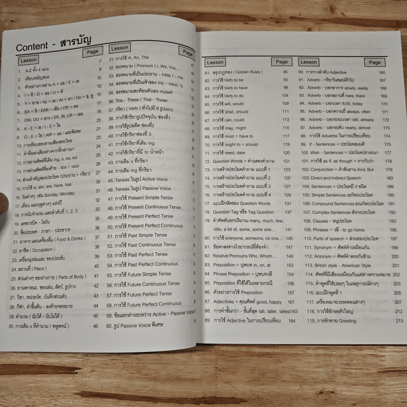 สูตรสำเร็จ Grammar Easy to Understand - อ.ชาญชัย บุญเฮ้า รูปที่ 8