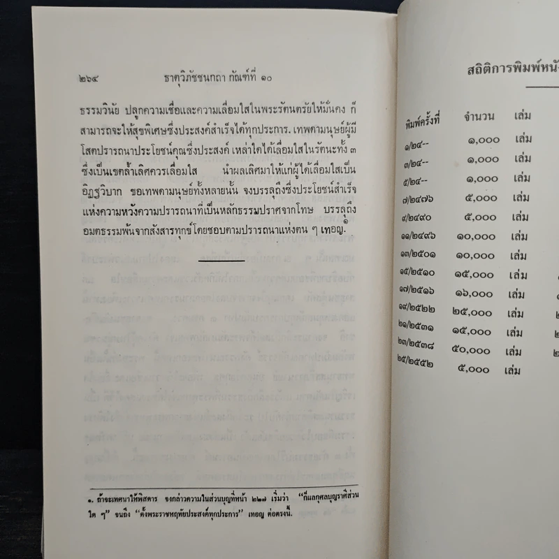 ปฐมสมโพธิ หลักสูตรนักธรรมและธรรมศึกษาชั้นตรี-เอก - สมด็จพระสังฆราช (ปุสสเทว) รูปที่ 11