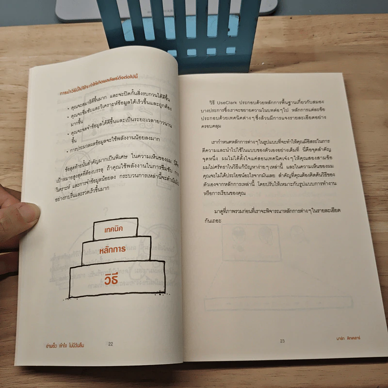อ่านเร็วเข้าใจไม่มีวันลืม - Mark Tigchelaar (มาร์ก ติกเคลาร์) รูปที่ 8