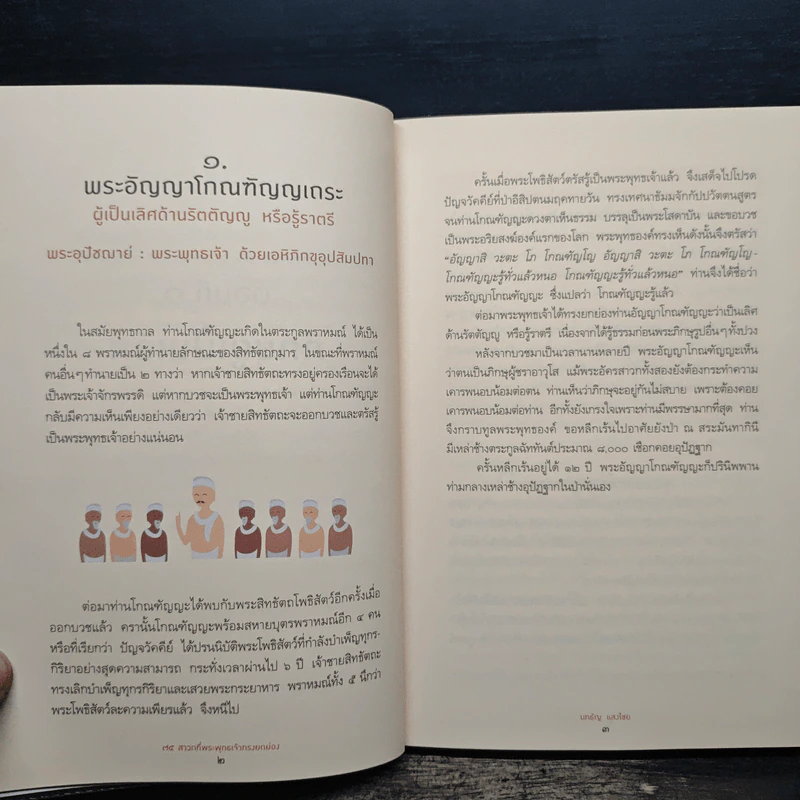 75 สาวกที่พระพุทธเจ้าทรงยกย่อง - นทธัญ แสงไชย รูปที่ 9