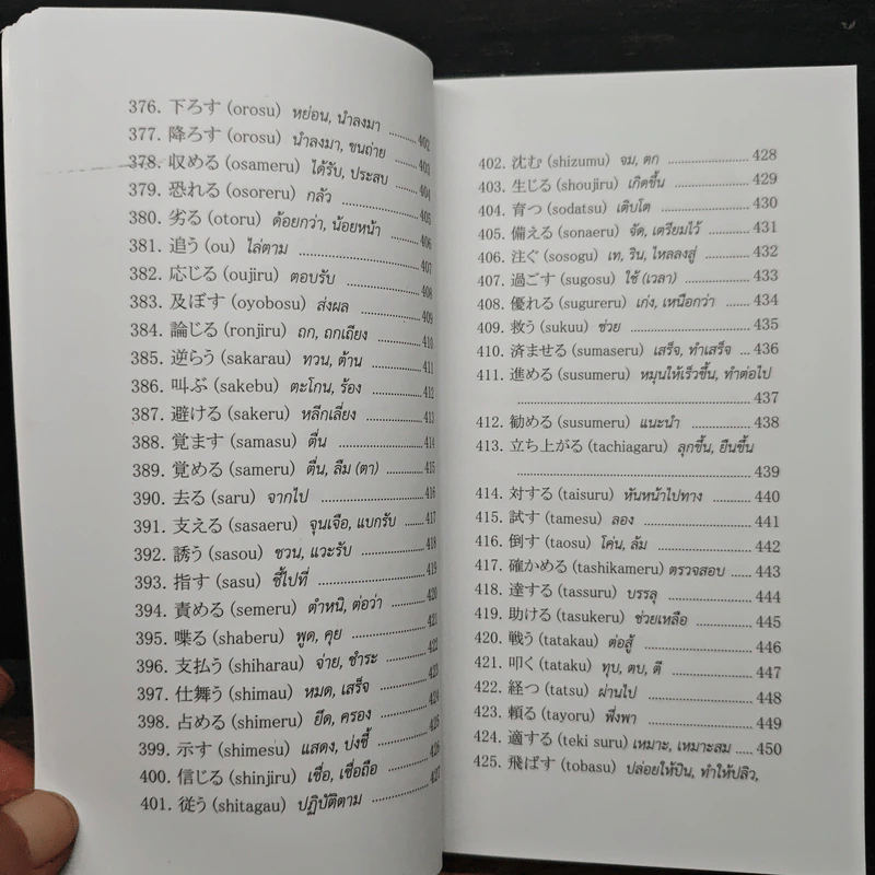 คำกริยาญี่ปุ่น สำหรับ JLPT ระดับ N5-N4-N3 - นพพิชญ์ ประหวั่น รูปที่ 15