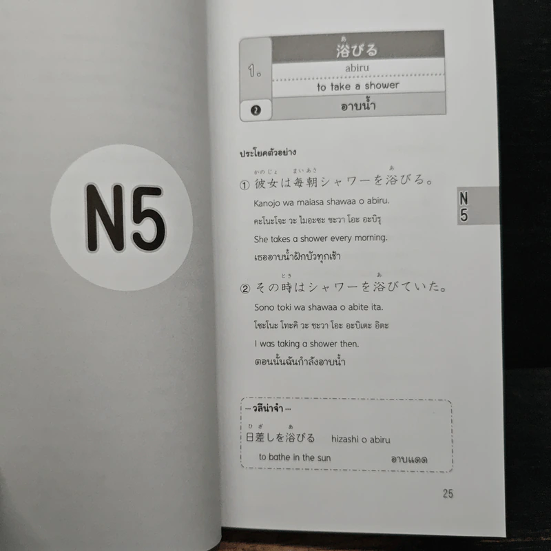 คำกริยาญี่ปุ่น สำหรับ JLPT ระดับ N5-N4-N3 - นพพิชญ์ ประหวั่น รูปที่ 17