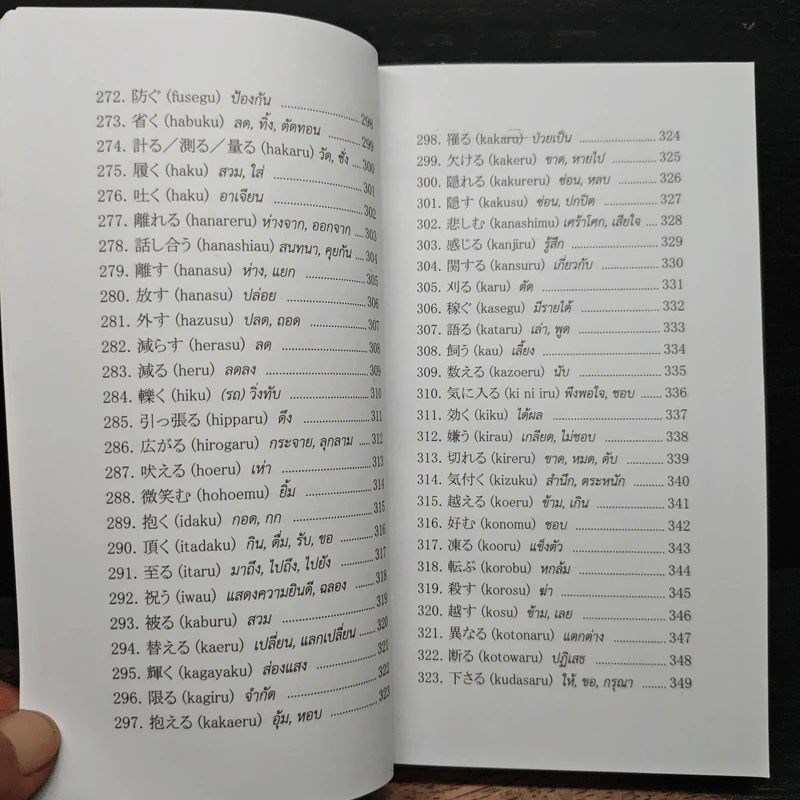 คำกริยาญี่ปุ่น สำหรับ JLPT ระดับ N5-N4-N3 - นพพิชญ์ ประหวั่น รูปที่ 13