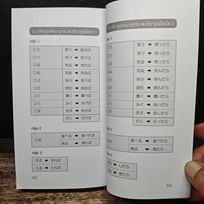 คำกริยาญี่ปุ่น สำหรับ JLPT ระดับ N5-N4-N3 - นพพิชญ์ ประหวั่น รูปที่ 18