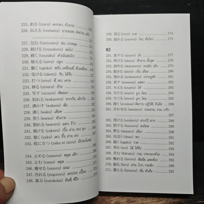 คำกริยาญี่ปุ่น สำหรับ JLPT ระดับ N5-N4-N3 - นพพิชญ์ ประหวั่น รูปที่ 12
