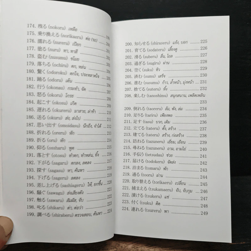 คำกริยาญี่ปุ่น สำหรับ JLPT ระดับ N5-N4-N3 - นพพิชญ์ ประหวั่น รูปที่ 11
