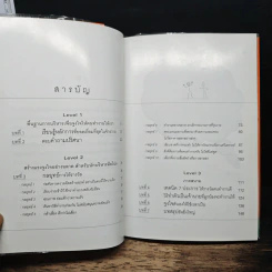 101 วิธี จูงใจลูกน้องให้ทำงานเกินเงินเดือน - ปกรณ์ วินธวัช รูปที่ 7