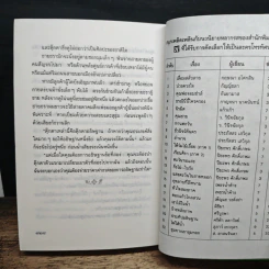 อธิษฐาน - แก้วเก้า รูปที่ 8