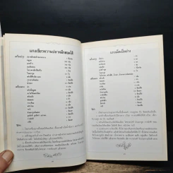 อาหารรสอร่อย - สำนักพิมพ์แสงแดด รูปที่ 9