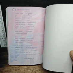 เจาะศัพท์สำหรับอ่าน หนังสือพิมพ์อังกฤษ - กรองแก้ว ซาบารา รูปที่ 9